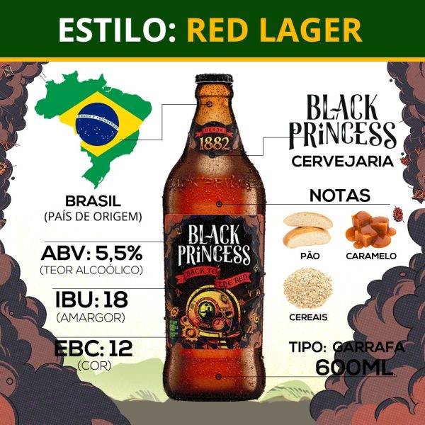 Cerveja Black Princess Back to the Red Ale 600ml - Imagem 3