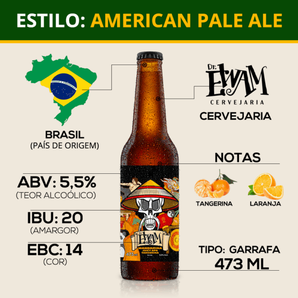 Cerveja Dr.Ewam Mandarina Juicy APA 473ml - Imagem 3