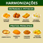 Cerveja Japas Wasabiru APA 310ml com Wasabi - Imagem 6